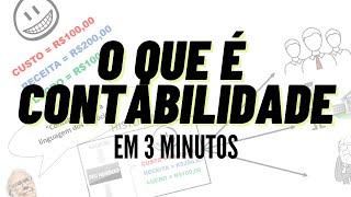 O QUE É CONTABILIDADE? em 3 minutos Linguagem dos negócios