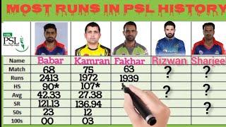 Most Runs in PSL History 2016-2022  Top 10 Batsmen of PSL  PSL 2023 I Best Comparison