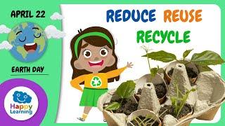 The three Rs Reduce Reuse and Recycle  Happy Learning ️ ️ ️