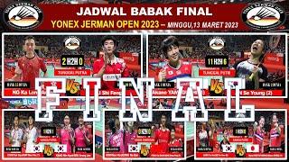 Jadwal Lengkap FINAL German Open 2023 - Korsel Dominasi Di Partai FINAL