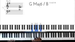 How to play Do you know by puff daddy ft kelly price piano tutorial