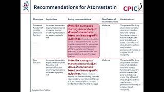 CPIC guideline for statins and SLCO1B1