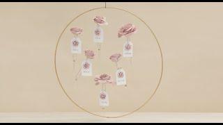 Come realizzare un tableau de mariage originale -Tutorial Cupido&Company