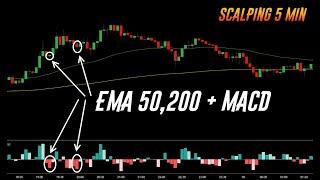 Прибыльная стратегия на фьючерсы СКАЛЬПИНГ КРИПТОВАЛЮТ EMA + MACD