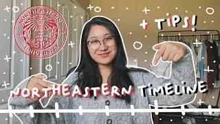  northeastern first-year timeline + tips pt.1  what to expect laptop recs ft. dell and more 