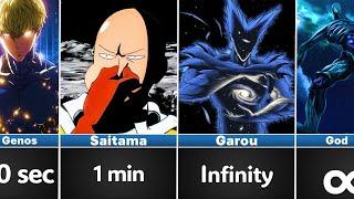 How long can OPM characters Survive in Space?