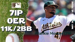 Frankie Montas  May 26 2022  MLB highlights