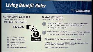 Understanding Indexed Annuities 401ks and Rollovers for Lifetime Income