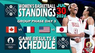 Olympic Basketball Standings Day 3  Canada vs France  USA vs Japan