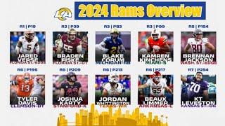 2024 Rams Overview