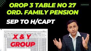 OROP 3 Table No 27  Ordinary Family Pension at Normal Rate #orop3