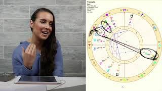 IDENTIFYING THE FINAL FIXES. Full Moon in Virgo February 2021 Astrology Horoscope