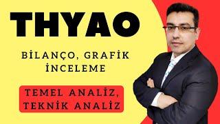 THYAO Türk Hava Yolları Hisse Senedi Temel Teknik ve Bilanço Analizi Borsa Hisse Senedi Yorumları