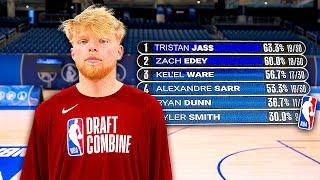 I Joined The NBA Draft Combine