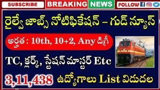 రైల్వే జాబ్స్ నోటిఫికేషన్ 2023  Railway TC Recruitment 2023 RRB TCStation MasterALP Notification