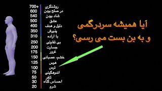 احساسات به دام افتاده درون بدن چیستند؟ علائم و روش رهاسازی