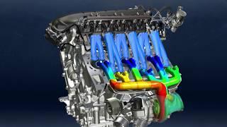 Twin scroll turbos. How it works. Short but clear