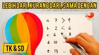 SANGAT MUDAH CEPAT BERHITUNG DAN BELAJAR MATEMATIKA DENGAN METODE DAN TRIK UNTUK TK DAN SD