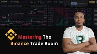 Mastering The Binance Trade Room  What is Market Order Limit Order Stop Limit order and OCO