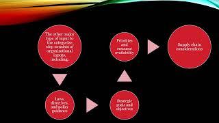 Effective Cybersecurity - Chapter 06 - Information Management