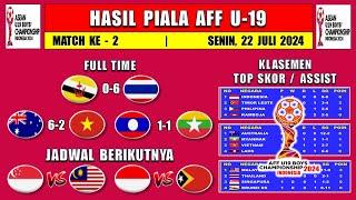 Hasil Piala AFF U19 2024 Hari Ini - BRUNEI vs THAILAND - Klasemen Piala AFF U19 2024