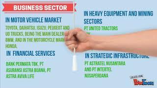 Business Analysis PT Astra International Tbk