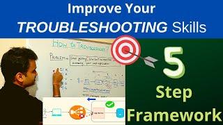 How did I improve my troubleshooting skills  My 5 steps framework for effective problem solving
