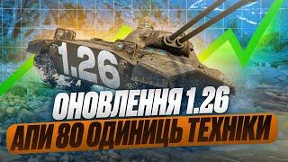 АП ТЕХНІКИ НОВА ГІЛКА ЧЕХІВ ТА НОВІ РЕЖИМИ З НАГОРОДАМИ  НОВИНИ WOT EU