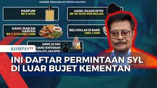 Saksi Persidangan Korupsi Ungkap SYL Gunakan Rp 445 M Uang Kementan untuk Keluarga dan Gaya Hidup