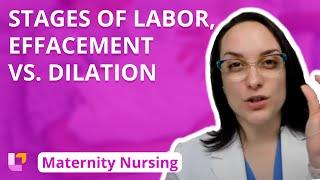 Stages of Labor Effacement vs. Dilation - Maternity Nursing - Labor & Delivery L&D  @LevelUpRN