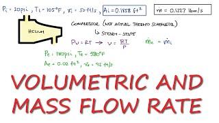 Mass and Volume FLOW RATE in a Compressor in 2 Minutes