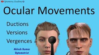Ocular Movements  Ductions  Versions  Vergences  Eye Movements