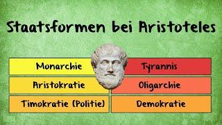 Staatsformen bei Aristoteles