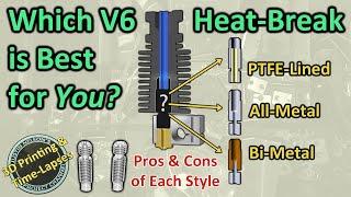 3D Printer Heat Breaks Compared  All-Metal Bi-Metal or PTFE-lined? V6-style Hot-Ends