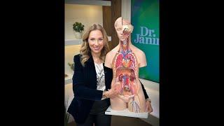 Fake B VitaminsFrequent UrinationUTI ProstatePuffy Eye Exercises   Dr. Janine