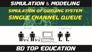 Simulation of queuing system  single channel queue   Simulation & modeling 2020