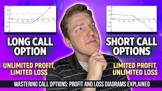 Call Options Explained Understanding Short and Long Calls