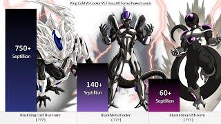 King Cold VS Cooler VS Frieza All Forms Power Levels  Over the Years 