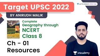 Resources  Ch 01  Class 8  Target UPSC  Complete Geography Through NCERT  Anirudh Malik