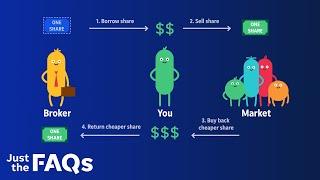 Hedge funds short selling short squeeze explained   Just the FAQs