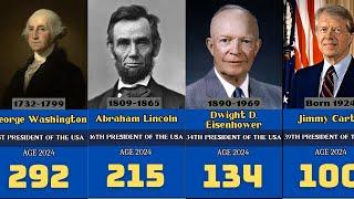 Age of all Presidents of USA if they were alive today