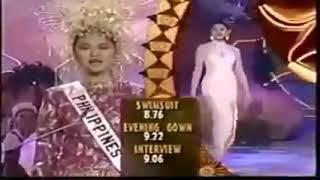 Miss Universe 1995 - Joanne Santos Unplaced Philippines