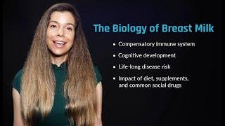 The Biology of Breast Milk