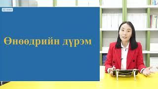 TOPIK-ын зайлшгүй дүрэм  05 안못  #TOPIK #Топик