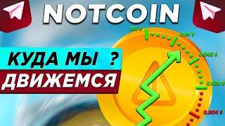 NOTCOIN - КУДА МЫ ДВИЖЕМСЯ? ВРЕМЯ НА AIRDROP ОГРАНИЧЕНО ПОЧЕМУ NOT РАСТЕТ? ПРОГНОЗ ПО ФИБОНАЧЧИ