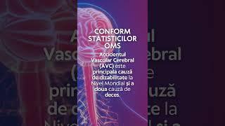 Ce trebuie sa stii despre accidentul vascular cerebral AVC in 2024? #avc #mentalhealth #shorts