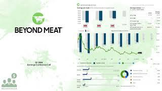 $BYND Beyond Meat Q1 2024 Earnings Conference Call
