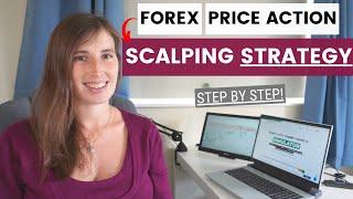 Mastering Scalping With Forex Tester Intraday Forex Trading Strategies For Beginners