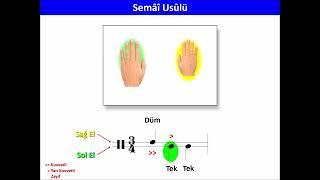 SEMÂÎ USÛL ÇALIŞMASI