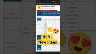 BSNL New Plan 2024 - BSNL 1 Year Plan  BSNL Validity Recharge 2024  #bsnl #bsnl_best_recharge